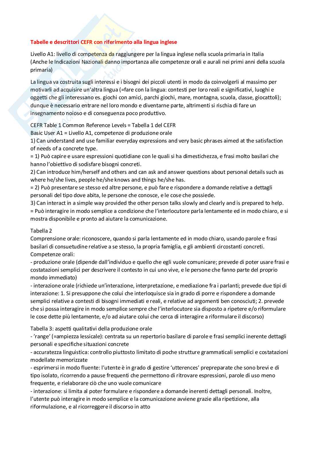 Laboratorio di lingua inglese (B024353) - Portfolio, esame scritto e orale, fonologia | SFP Notes Vol. 32 Pag. 91