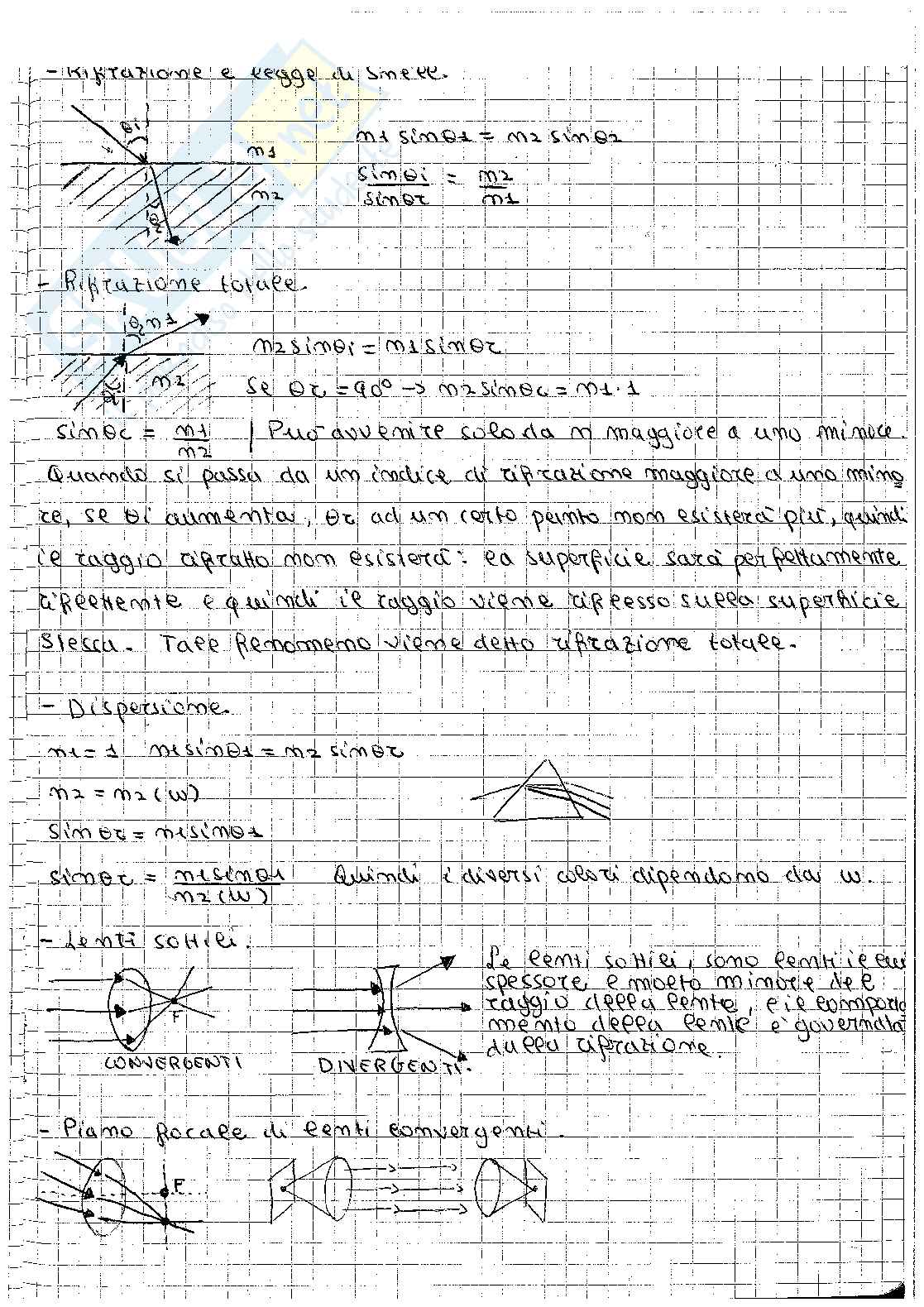 Appunti teorici fisica 2 Pag. 71