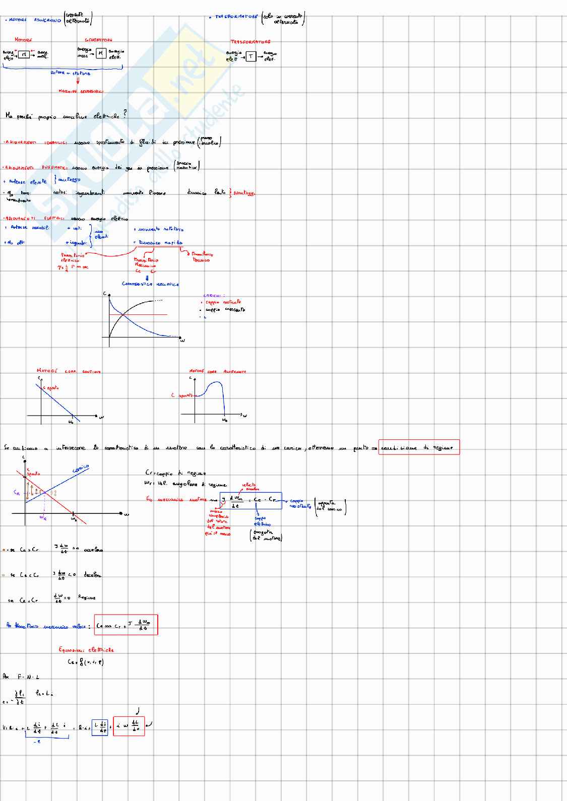 Appunti Macchine elettriche Pag. 1