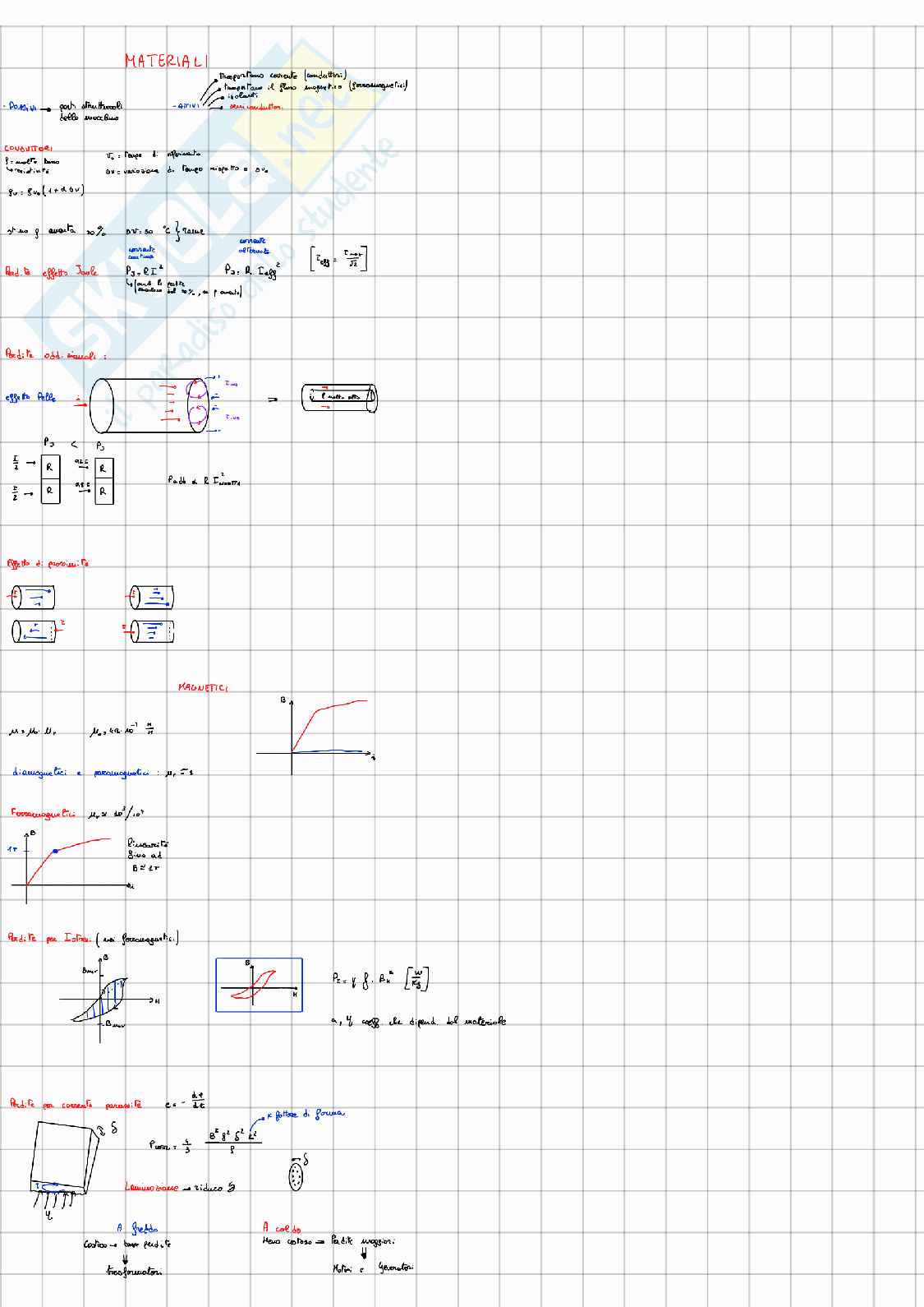 Appunti Macchine elettriche Pag. 2