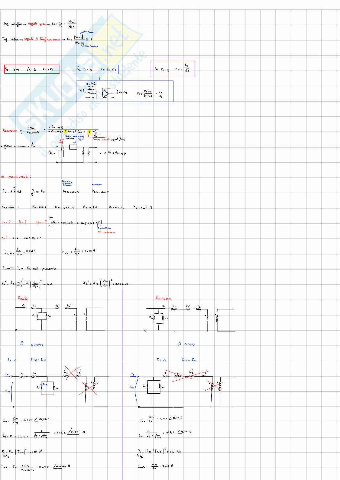 Appunti Macchine elettriche Pag. 6