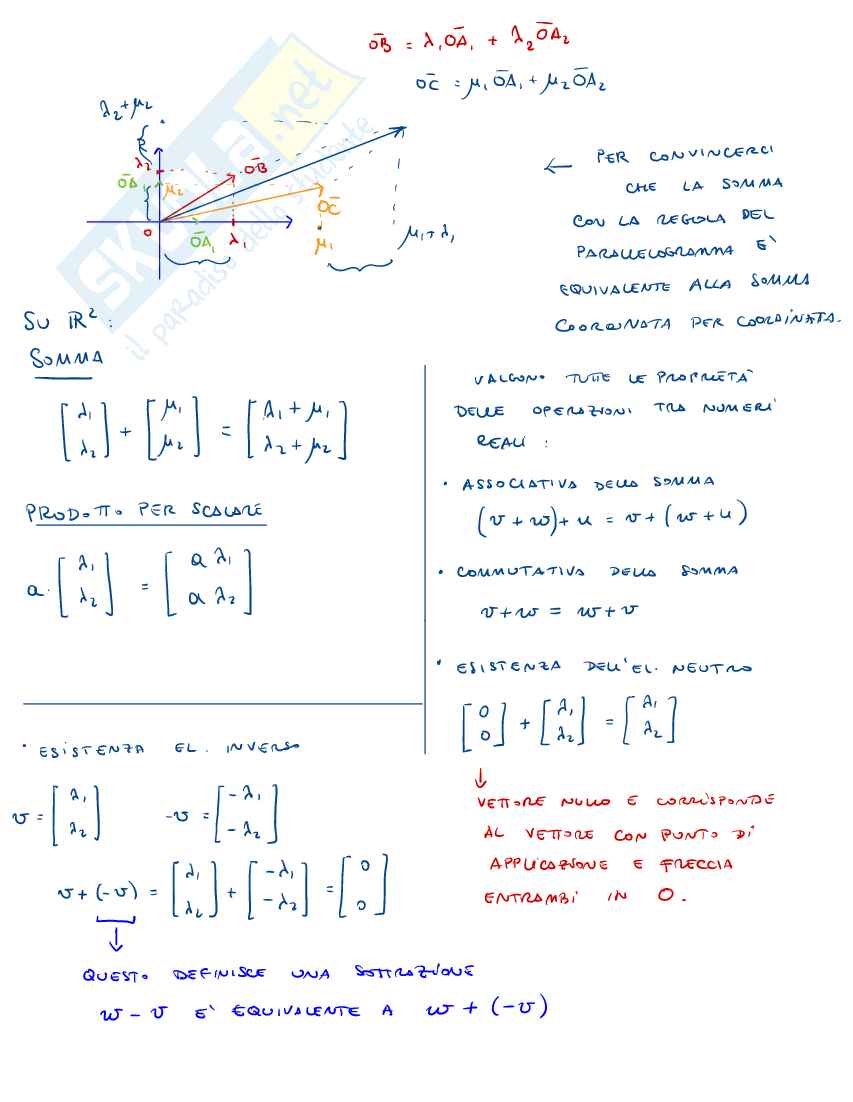 Appunti di Algebra lineare e geometria sul prodotto scalare Pag. 2