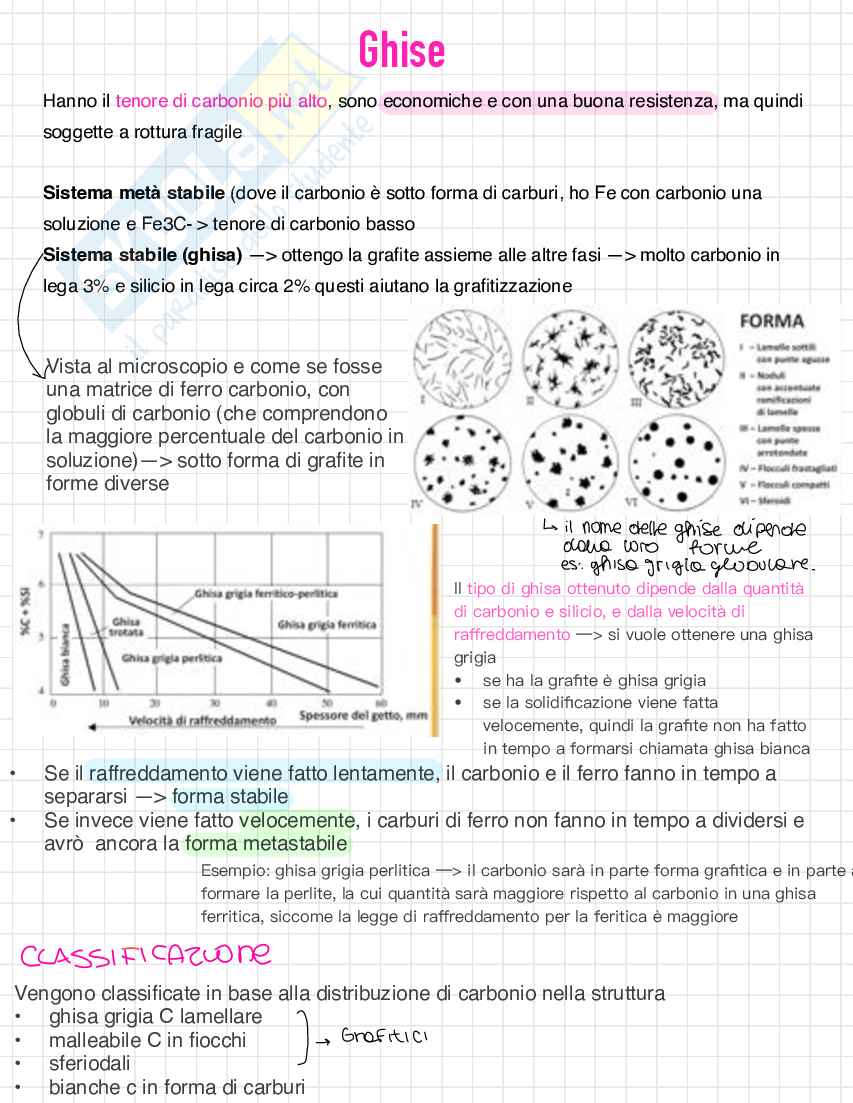 Appunti Metallurgia Pag. 61