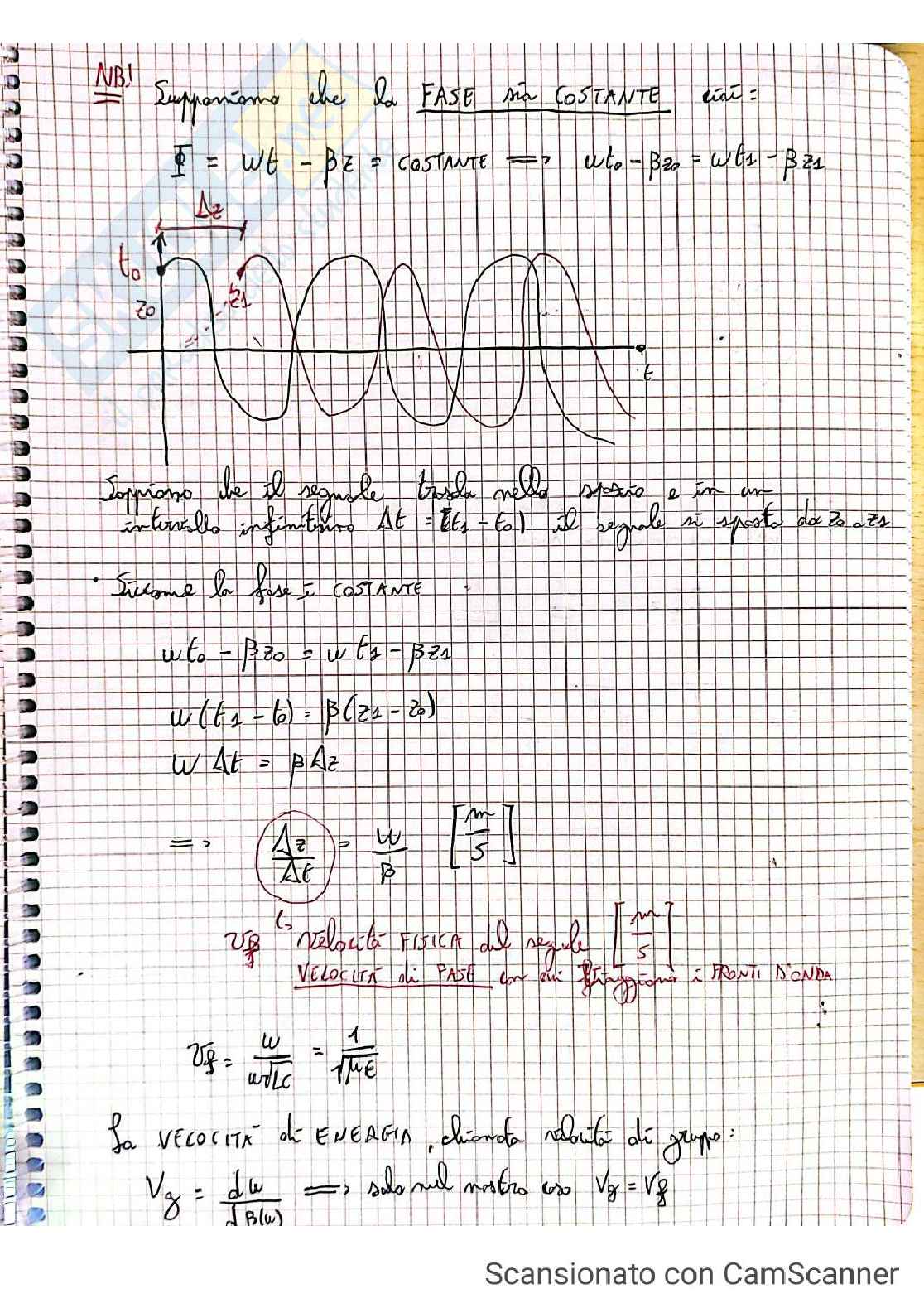 Linee di trasmissione Pag. 2