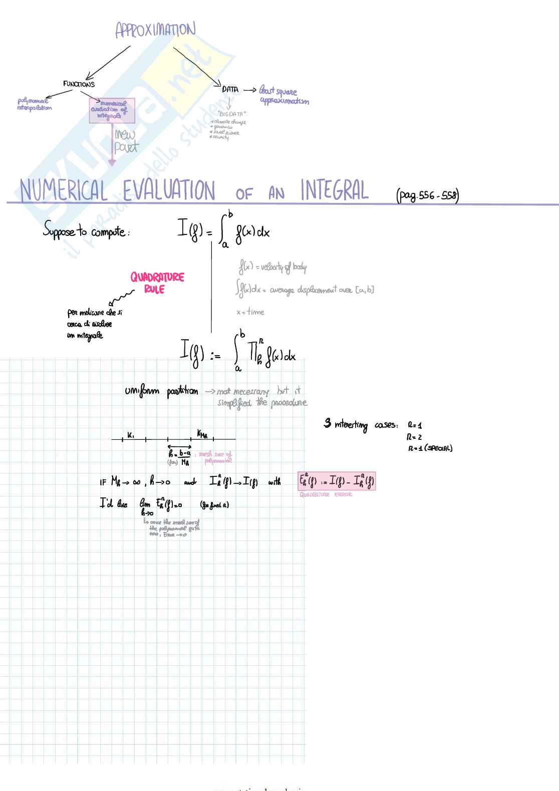 Numerical Analysis Pag. 16