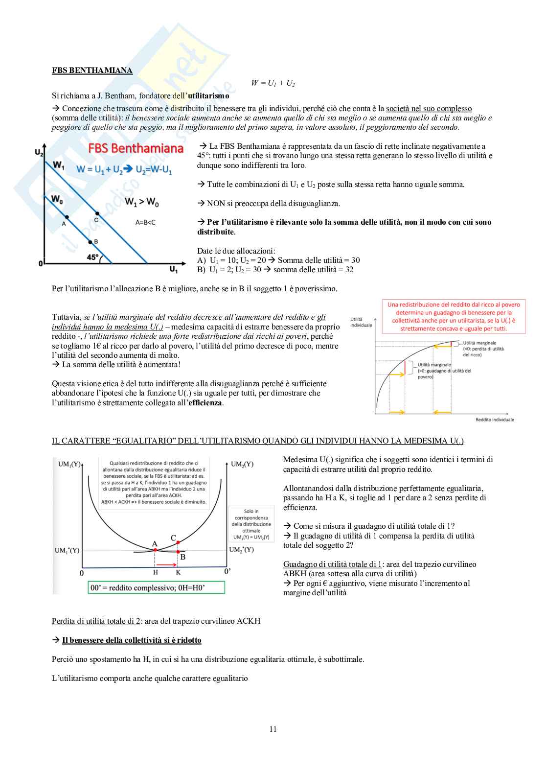 Scienza delle Finanze Pag. 11