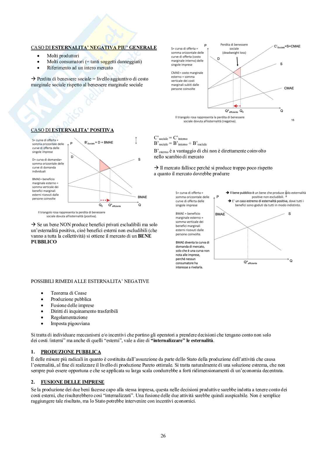 Scienza delle Finanze Pag. 26