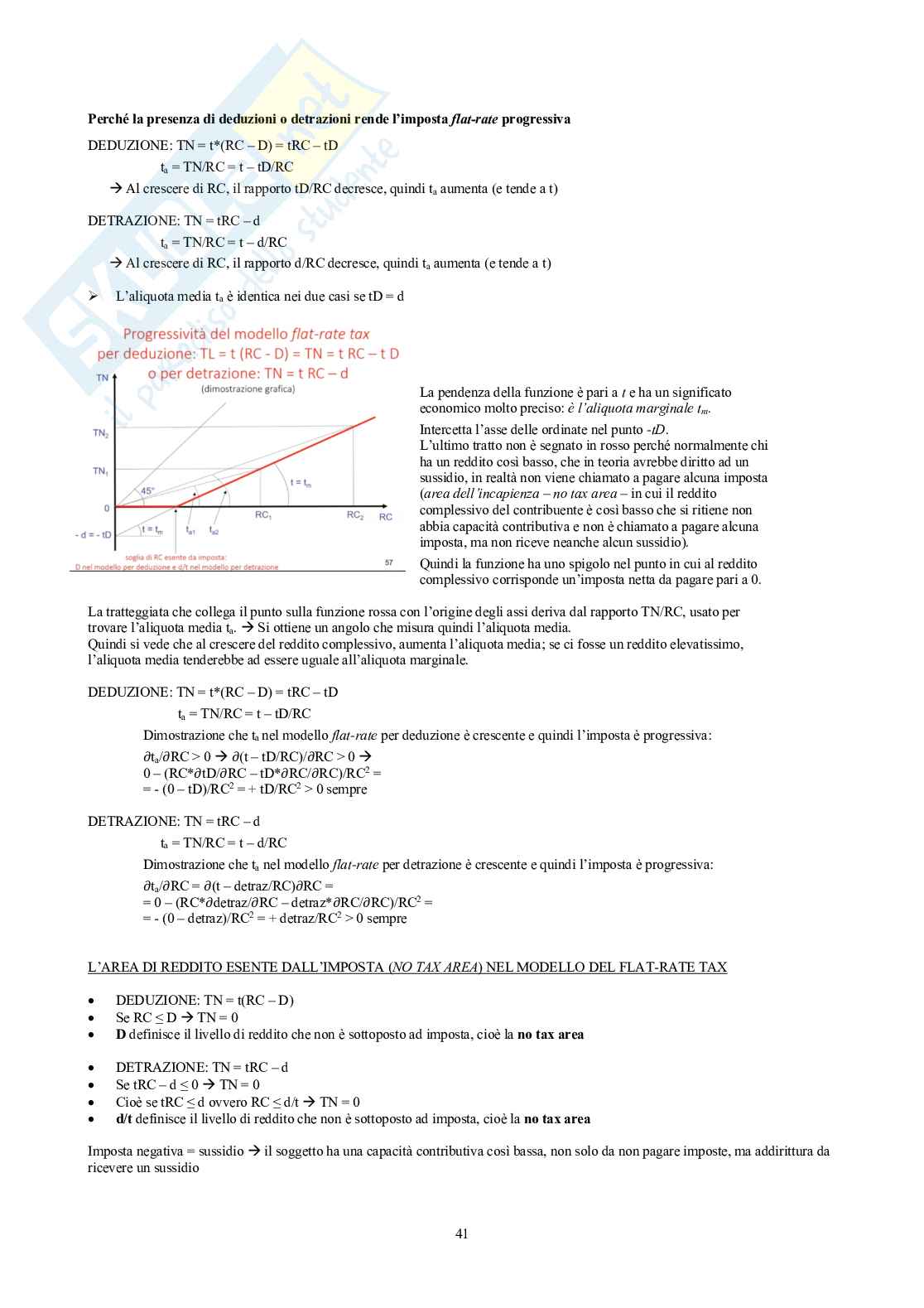 Scienza delle Finanze Pag. 41