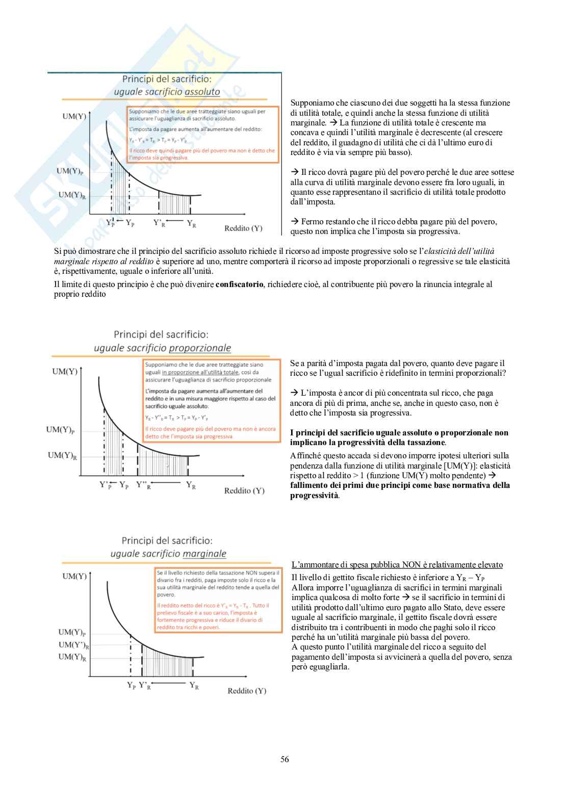 Scienza delle Finanze Pag. 56