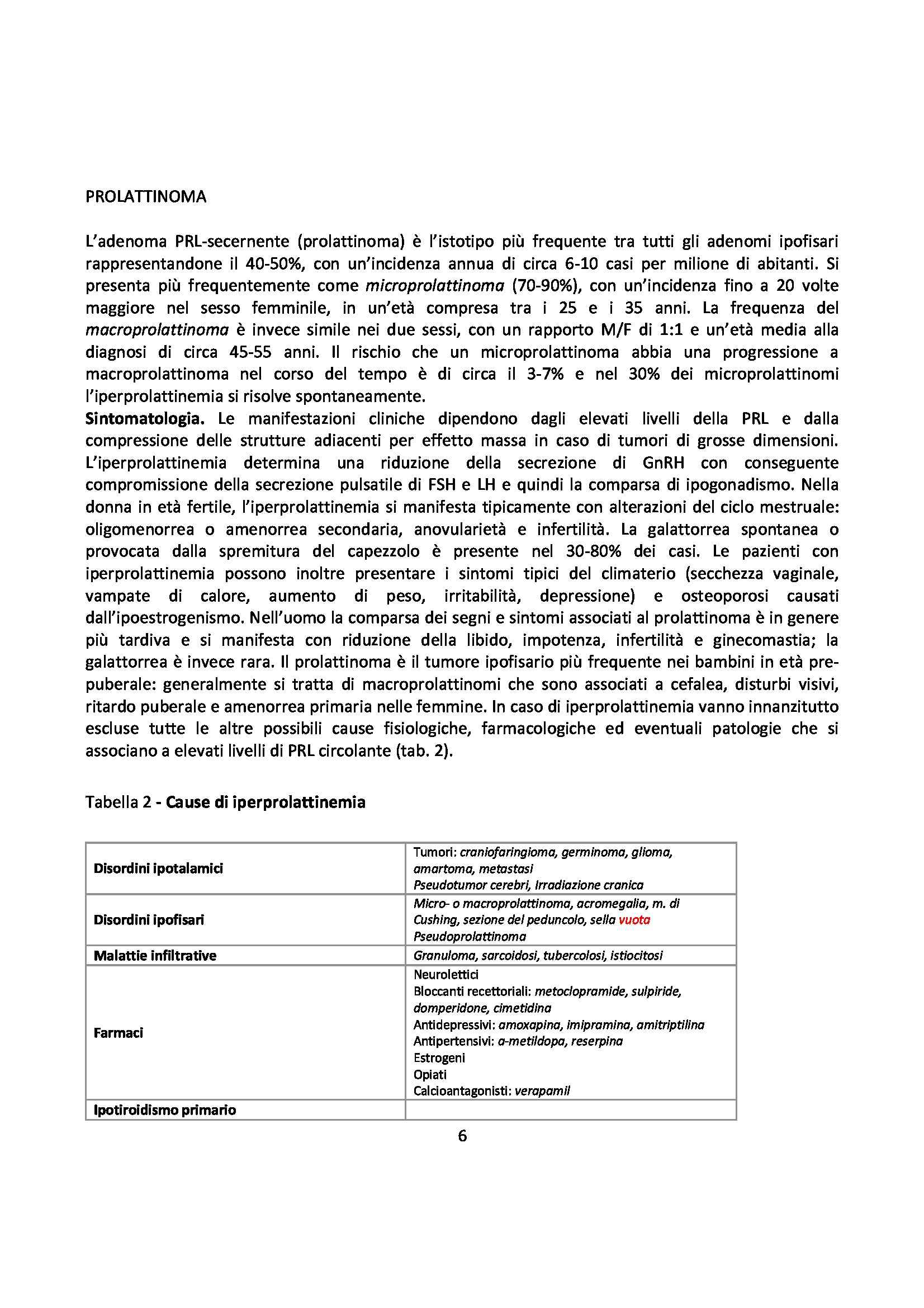 Riassunto esame Endocrinologia, prof. Aimaretti Pag. 6