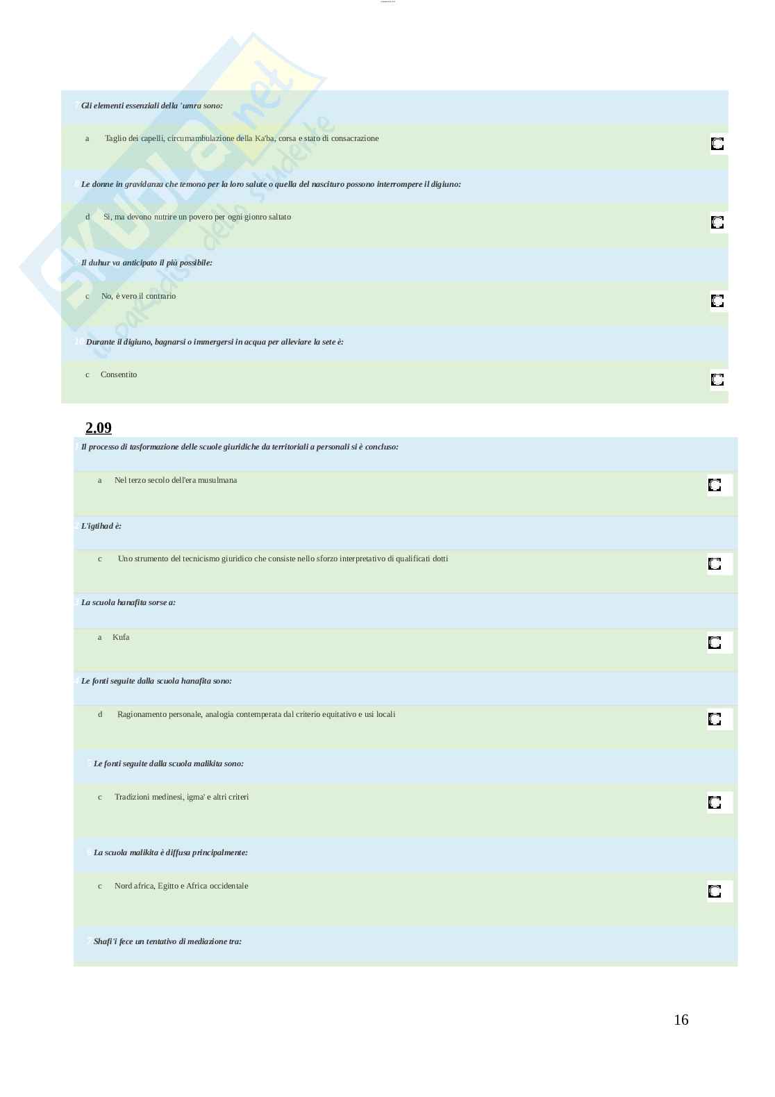Paniere esame Diritto ecclesiastico Pag. 16
