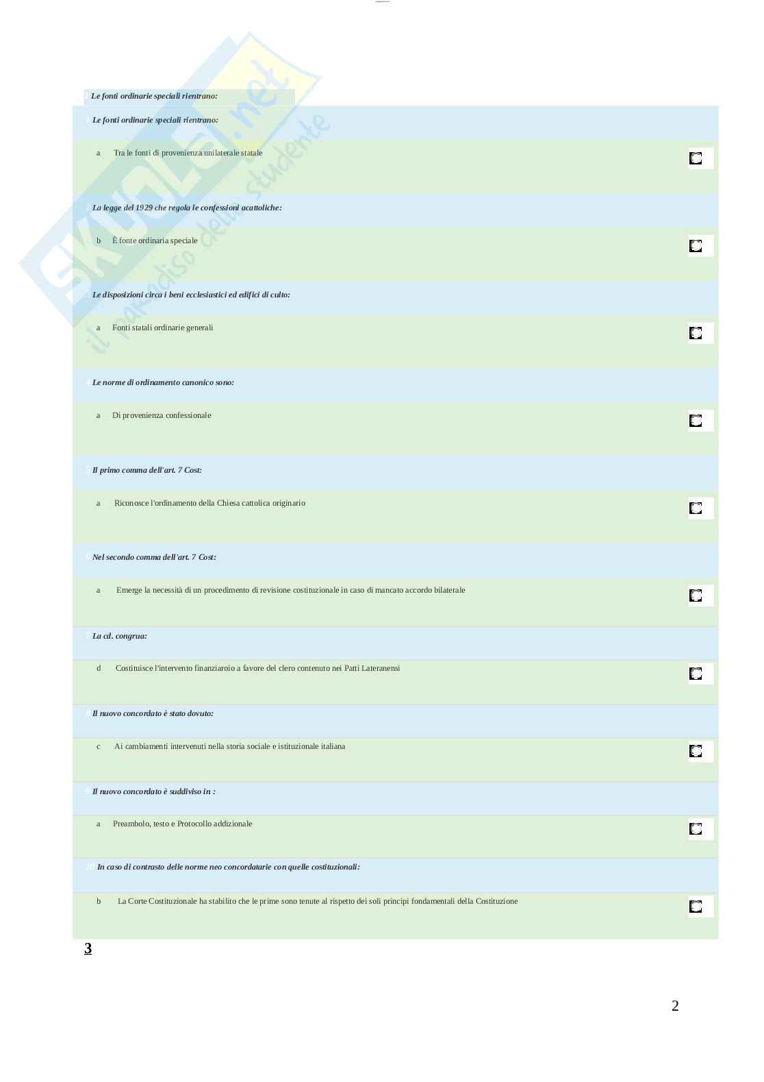 Paniere esame Diritto ecclesiastico Pag. 2