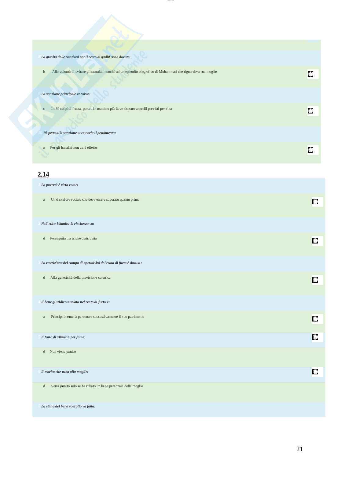 Paniere esame Diritto ecclesiastico Pag. 21