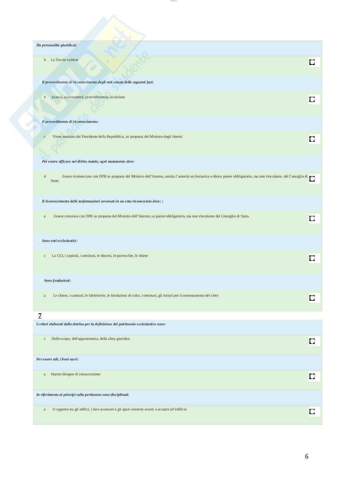 Paniere esame Diritto ecclesiastico Pag. 6