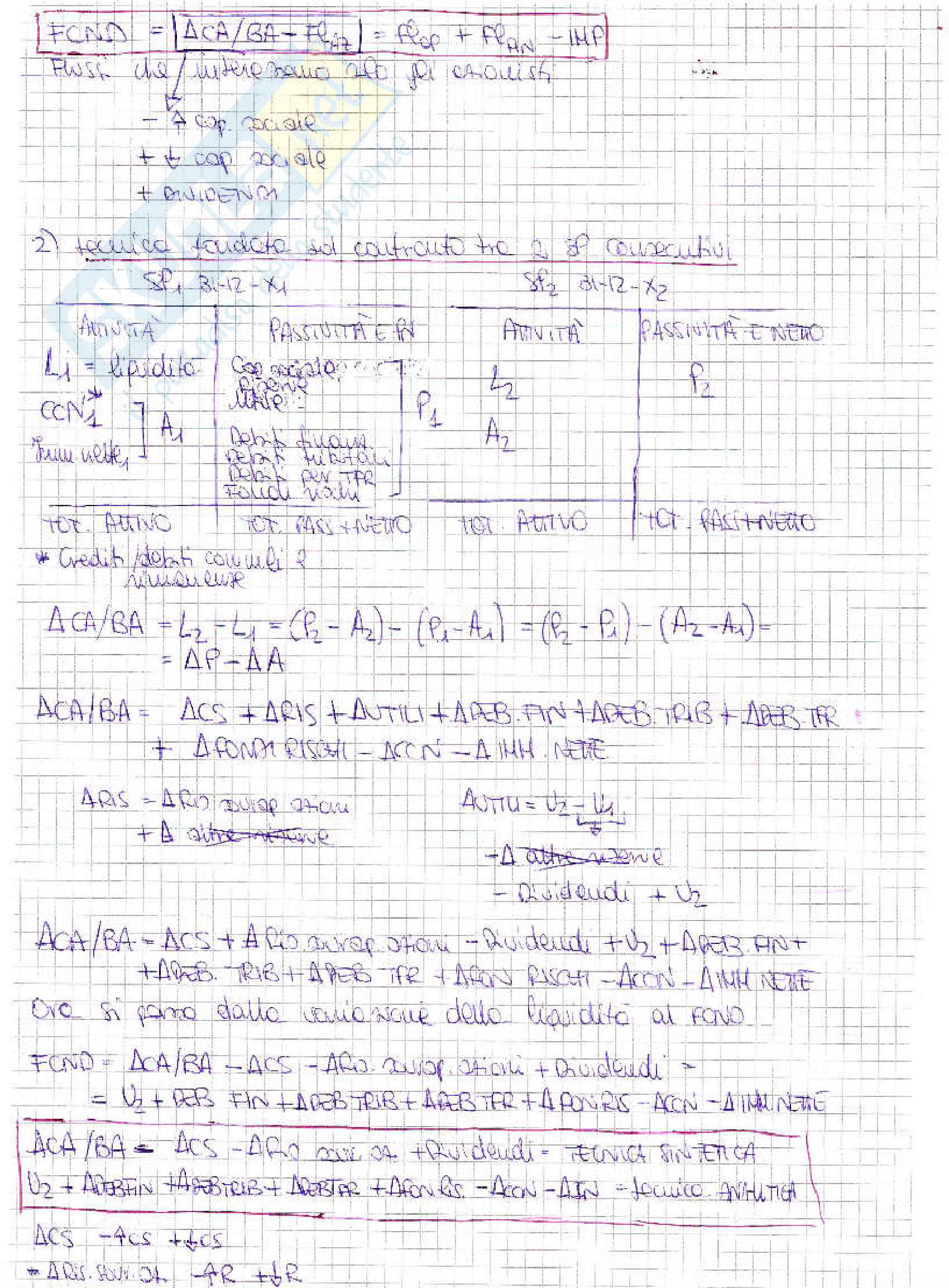Appunti ragioneria c a Pag. 26
