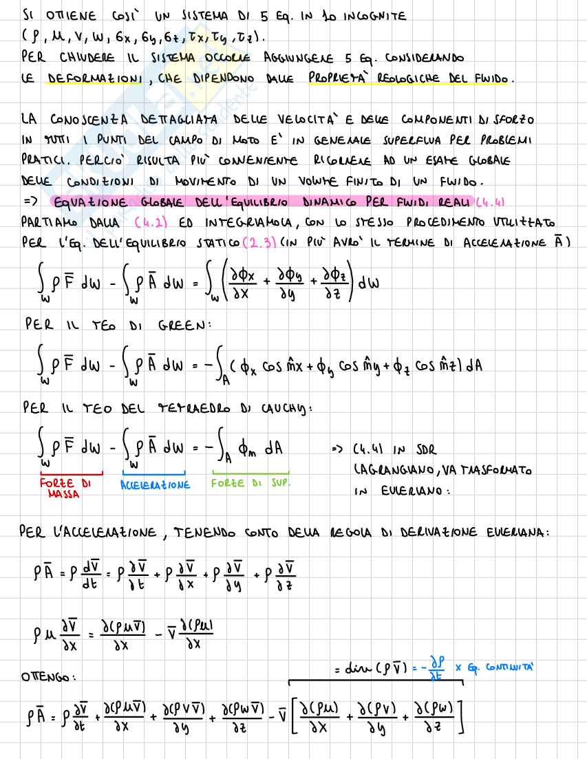 Schemi Idraulica Pag. 21