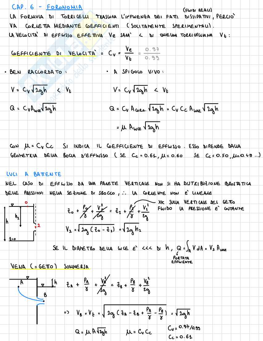 Schemi Idraulica Pag. 26