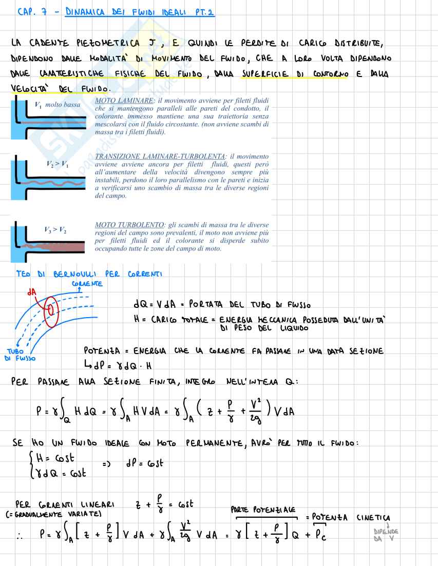 Schemi Idraulica Pag. 31