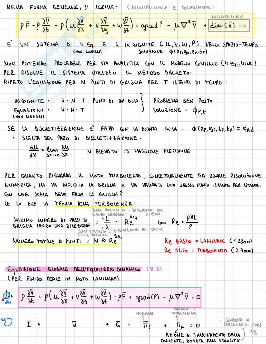 Schemi Idraulica Pag. 36