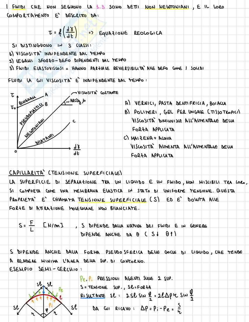 Schemi Idraulica Pag. 6
