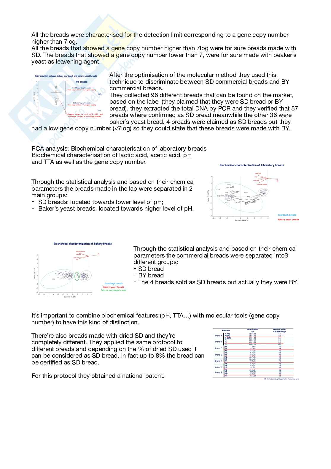 The natural microbial starters for innovation and authenticity Pag. 76