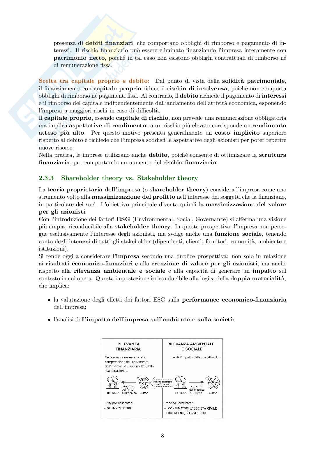 Appunti modulo Finanza d'impresa Pag. 11