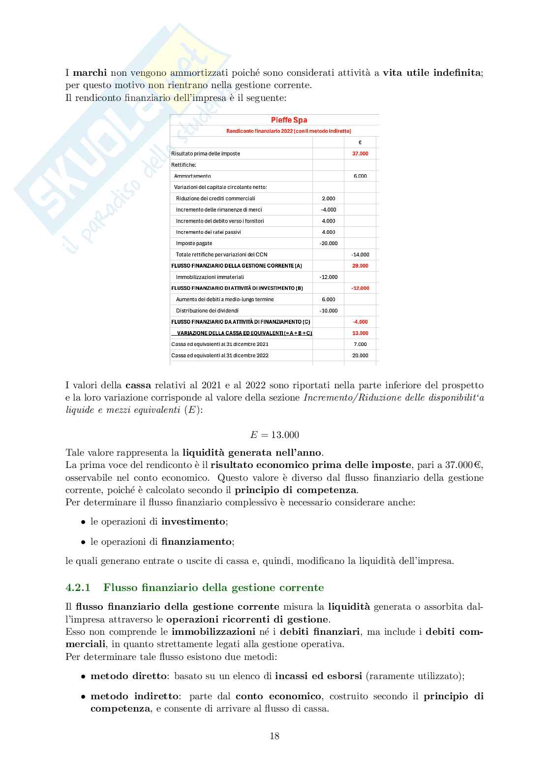 Appunti modulo Finanza d'impresa Pag. 21