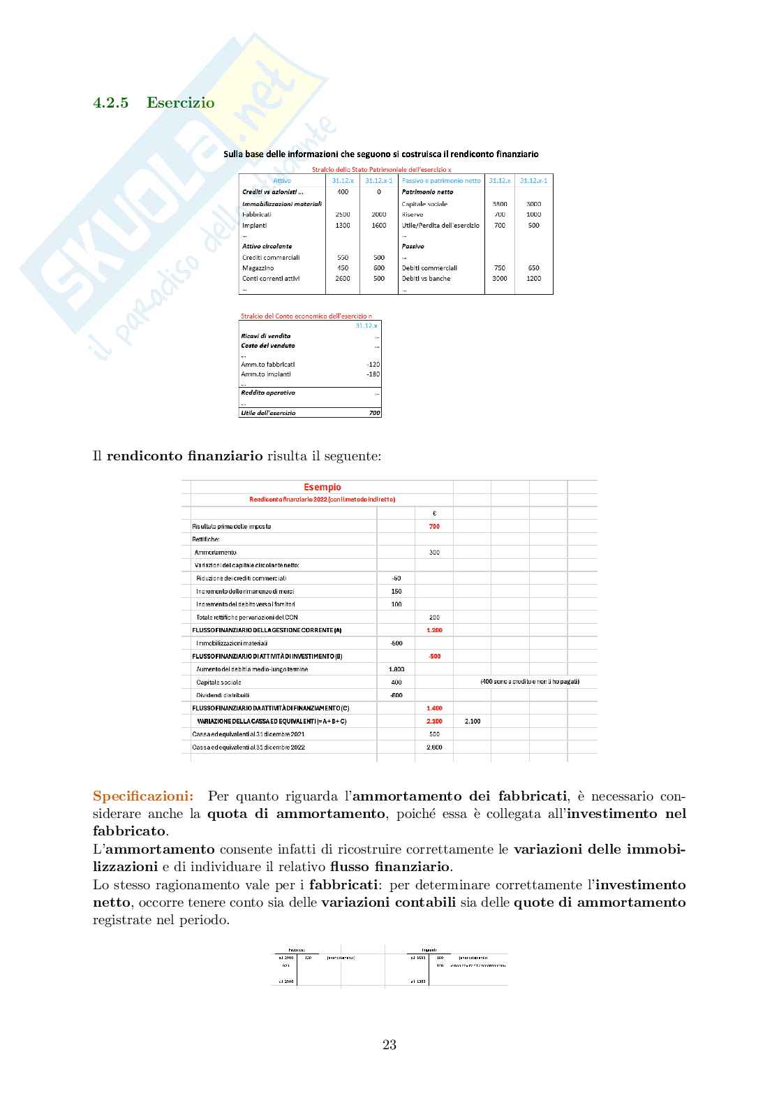 Appunti modulo Finanza d'impresa Pag. 26