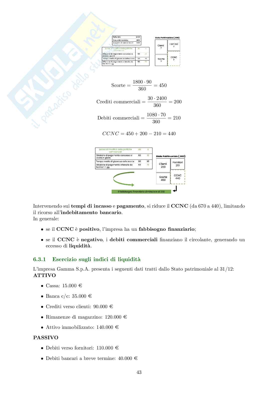 Appunti modulo Finanza d'impresa Pag. 46