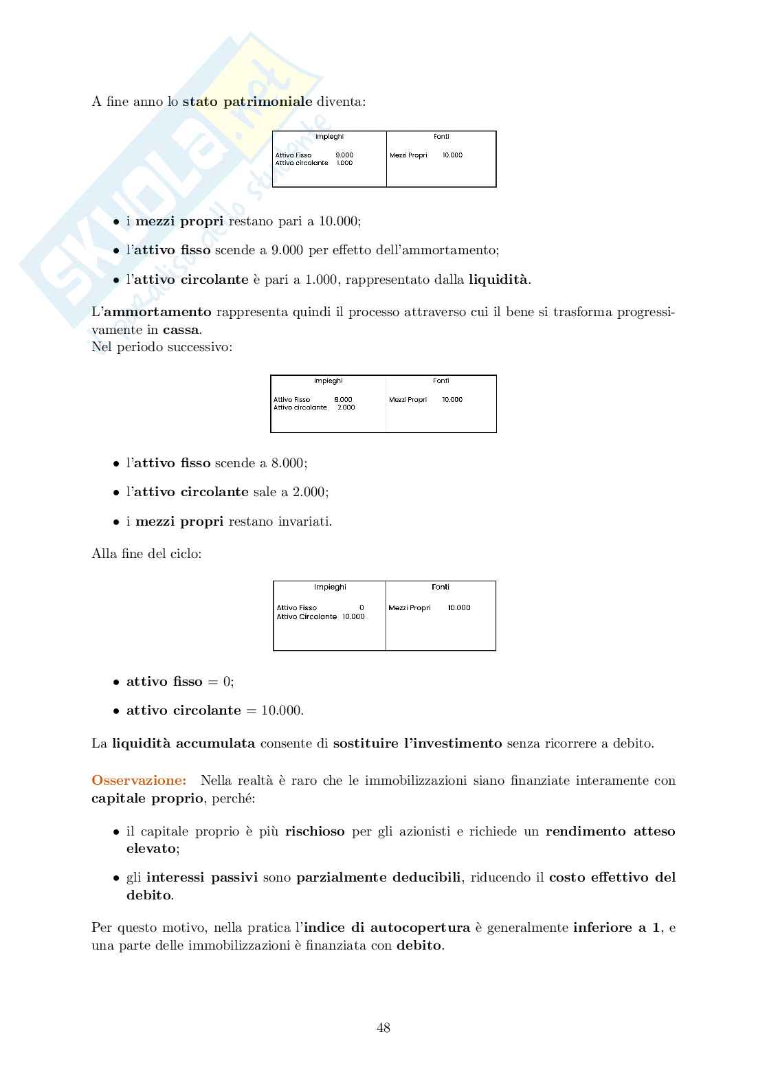 Appunti modulo Finanza d'impresa Pag. 51