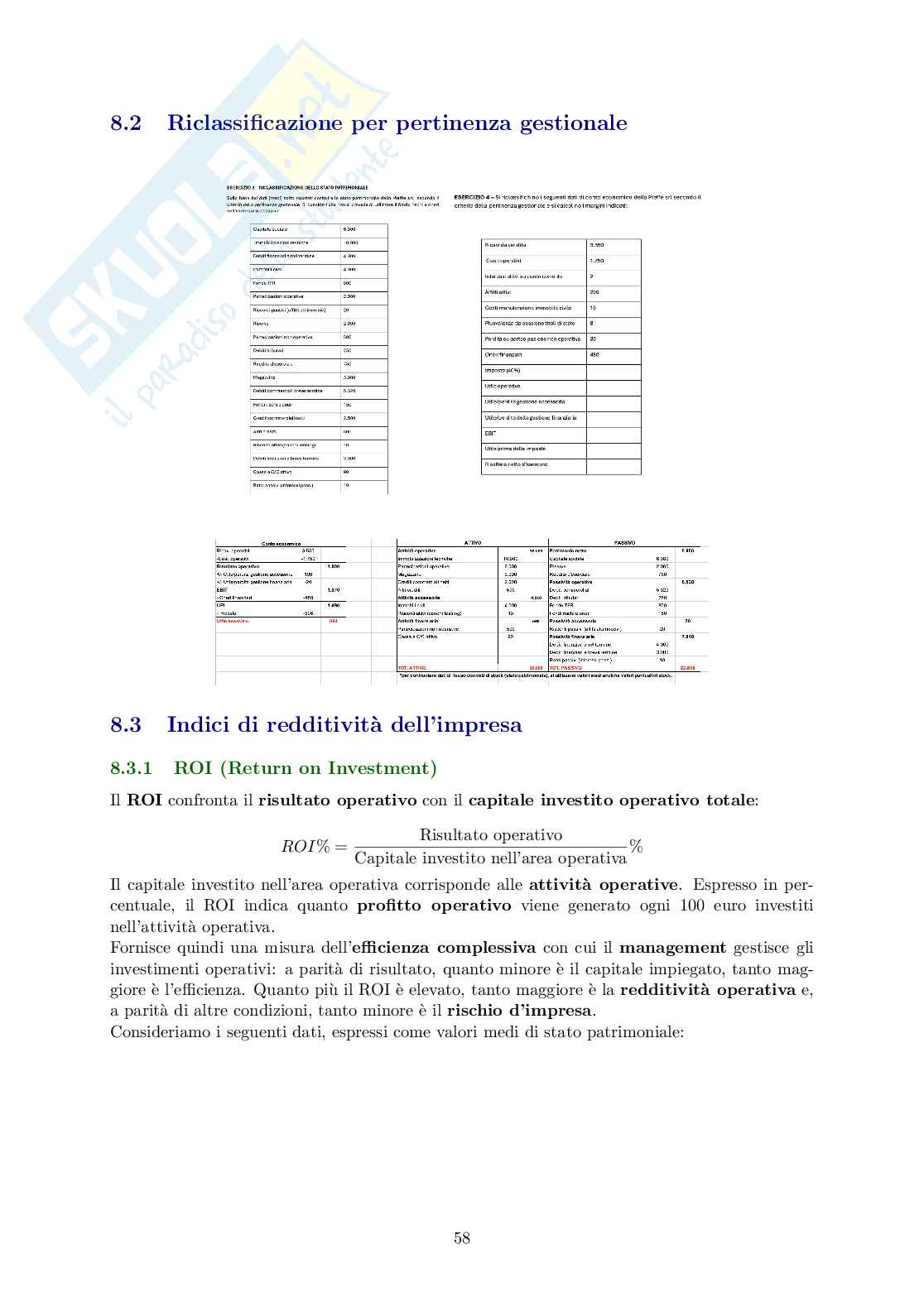 Appunti modulo Finanza d'impresa Pag. 61