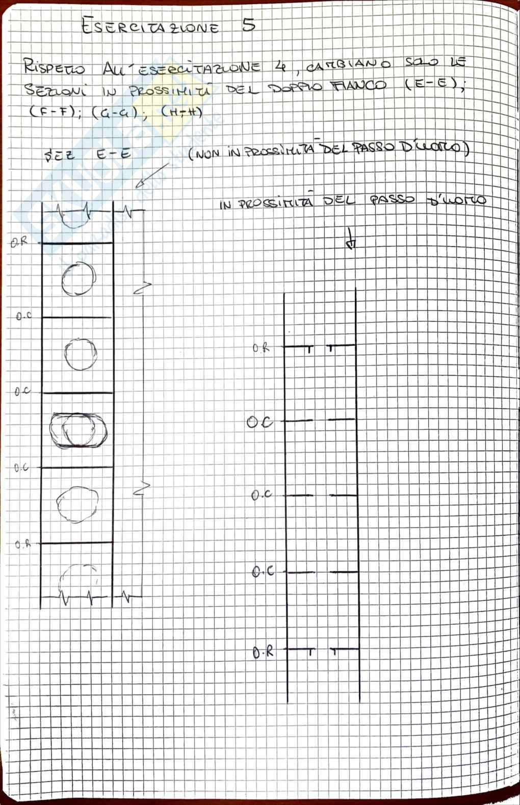 Esercitazione 5 Costruzioni navali 1 Pag. 1