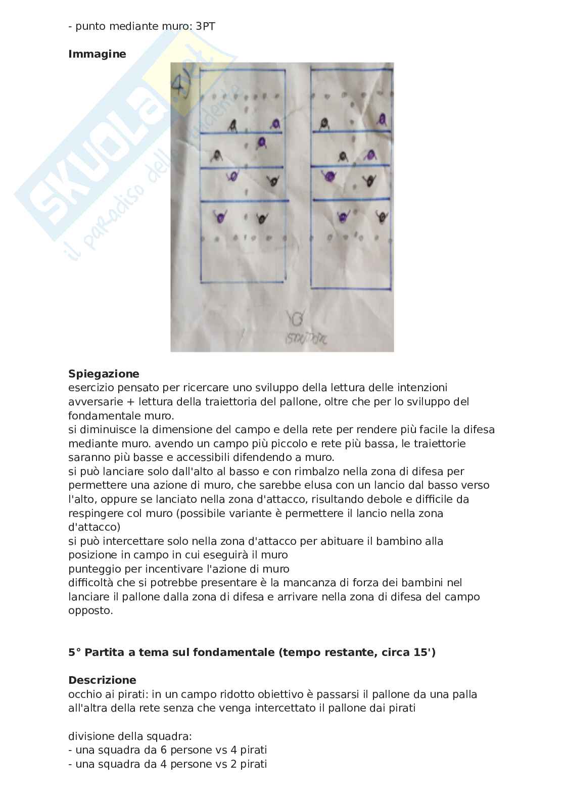 Esame di Teoria tecnica e didattica dell'attività motoria- Modulo pallavolo  Pag. 6