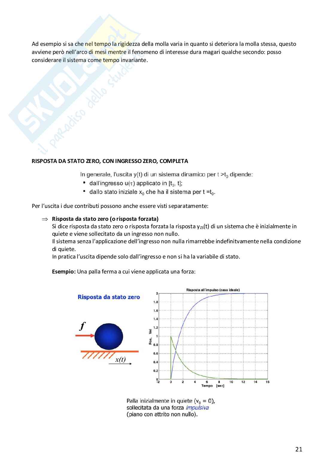 Controlli automatici Pag. 21