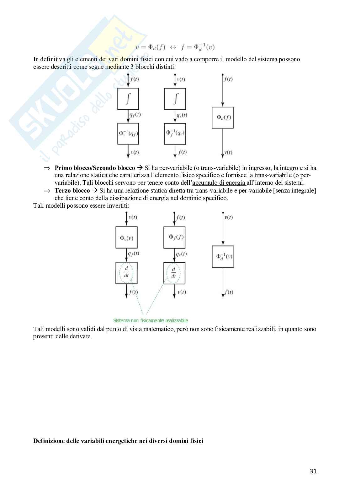 Controlli automatici Pag. 31