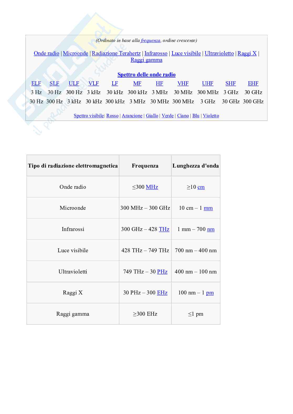 Conoscenze preliminari Elettrotecnica - parte 5 Pag. 6
