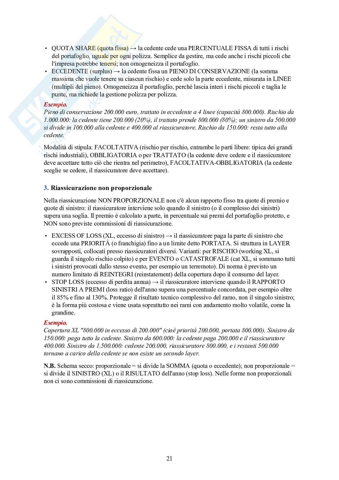 Esame IVASS 2026 Intermediari assicurativi – teoria essenziale + 120 quiz spiegati Pag. 21