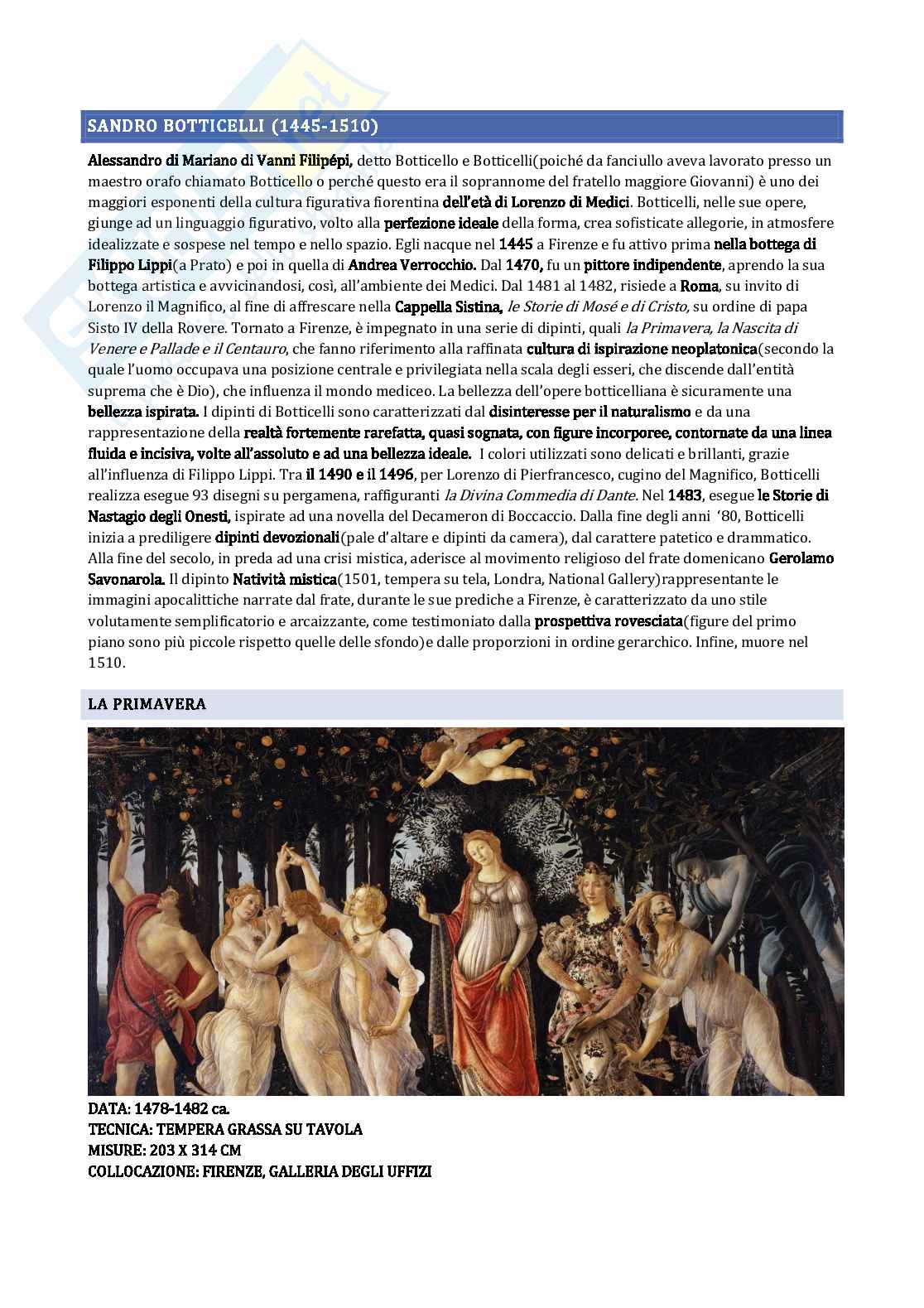 Quattrocento in arte Pag. 21