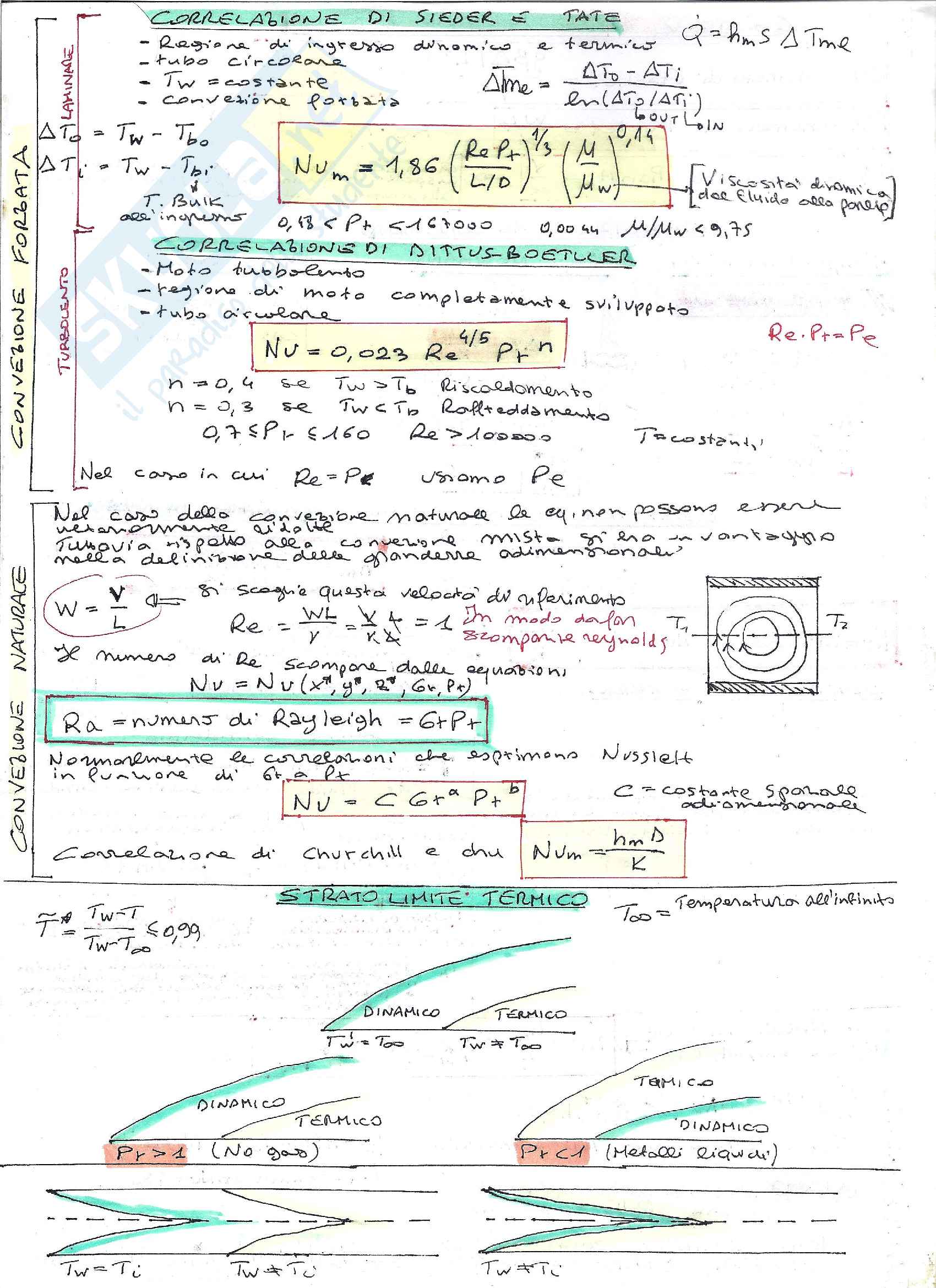 Riassunto di fluidodinamica Pag. 31