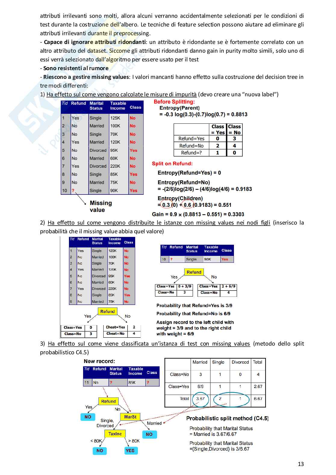 Data Mining 1 - Appunti Pag. 41