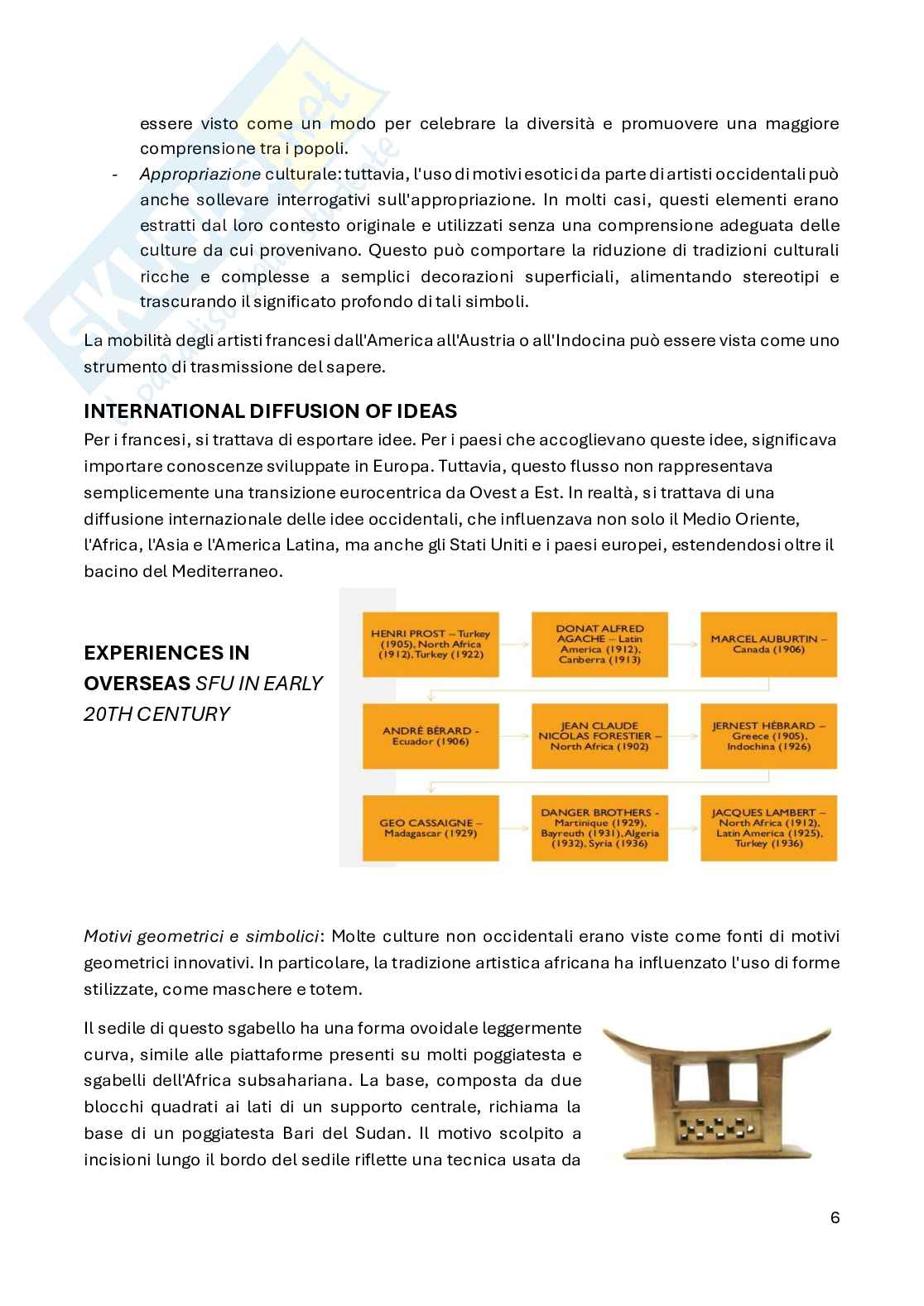 Appunti di Storia del design 2 Pag. 6