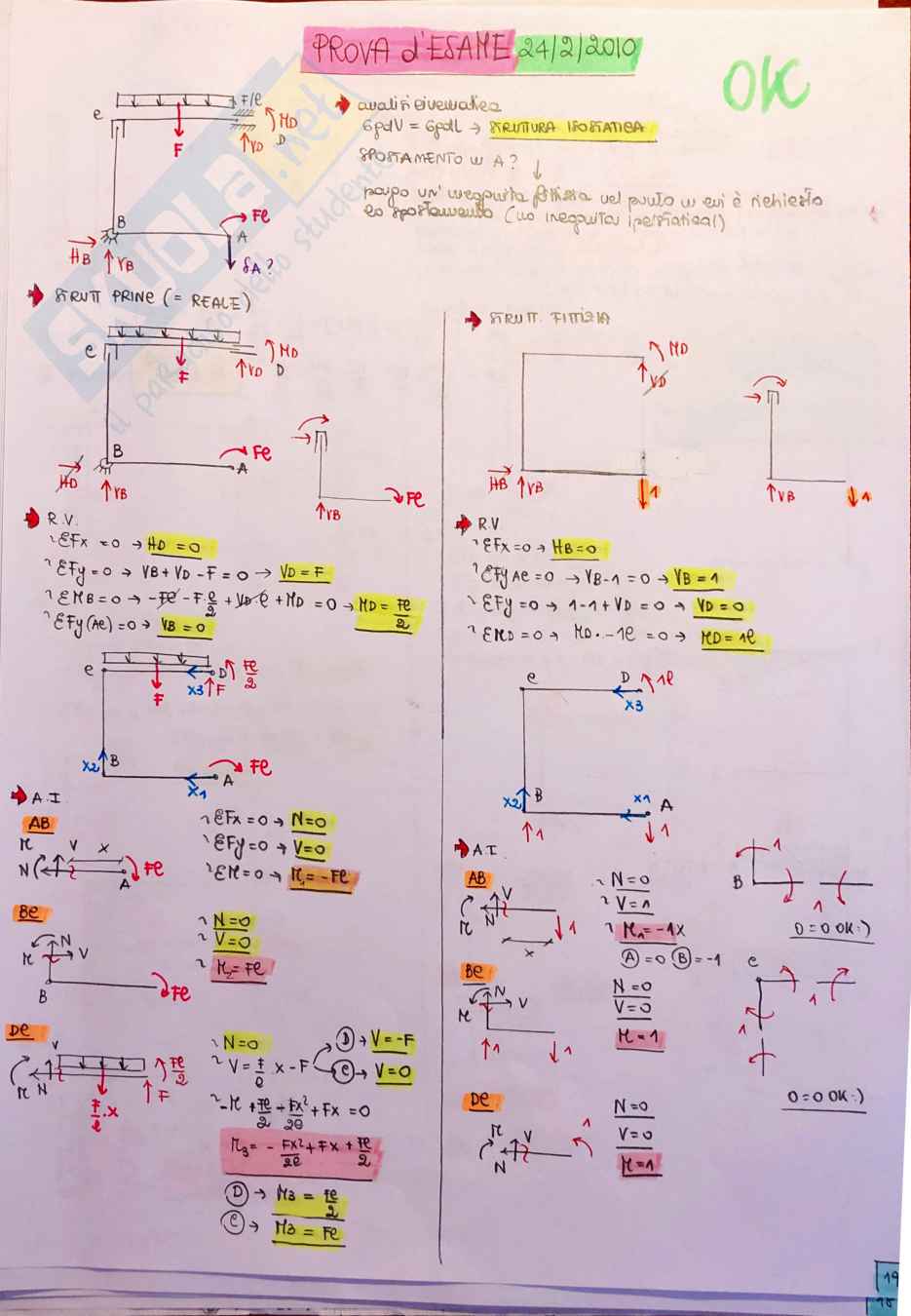 Prove d'esame svolte Scienza delle Costruzioni Pag. 1