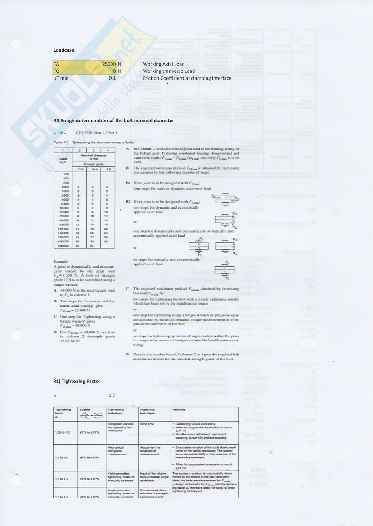 Appunti del corso Chassis and Body Design and Manufacturing Pag. 41
