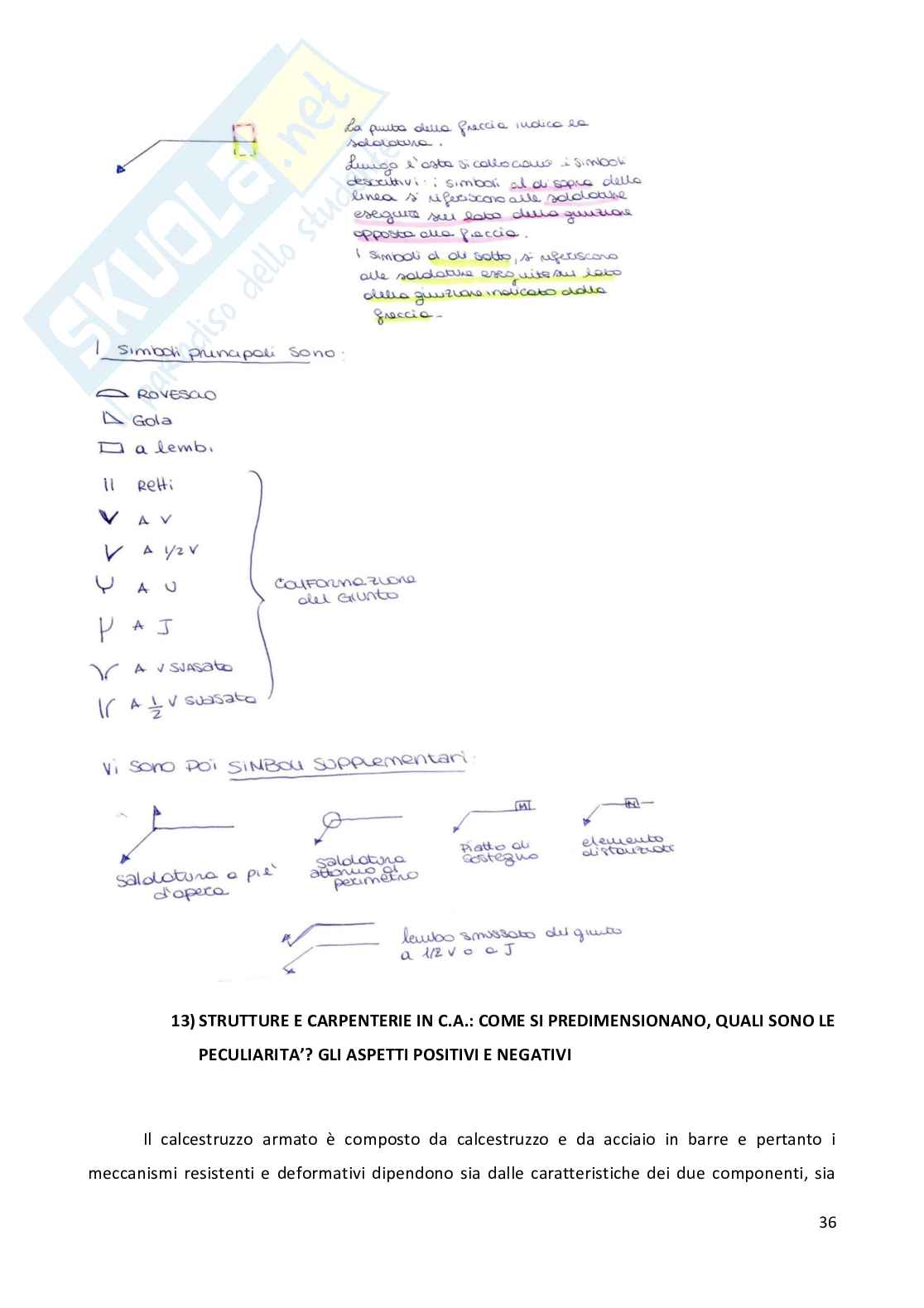 Architettura tecnica II Pag. 36