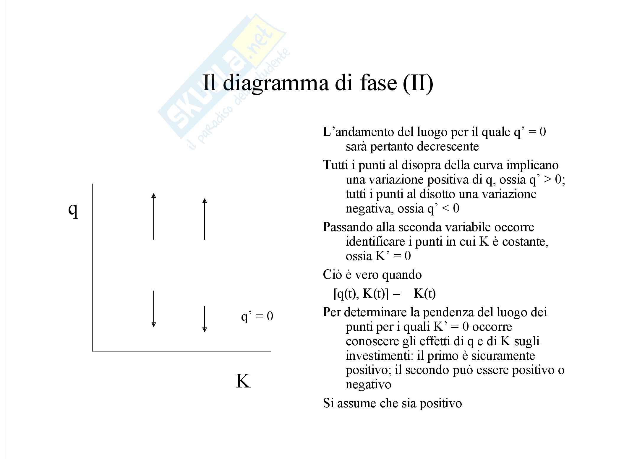 Macroeconomia - nozioni generali Pag. 16