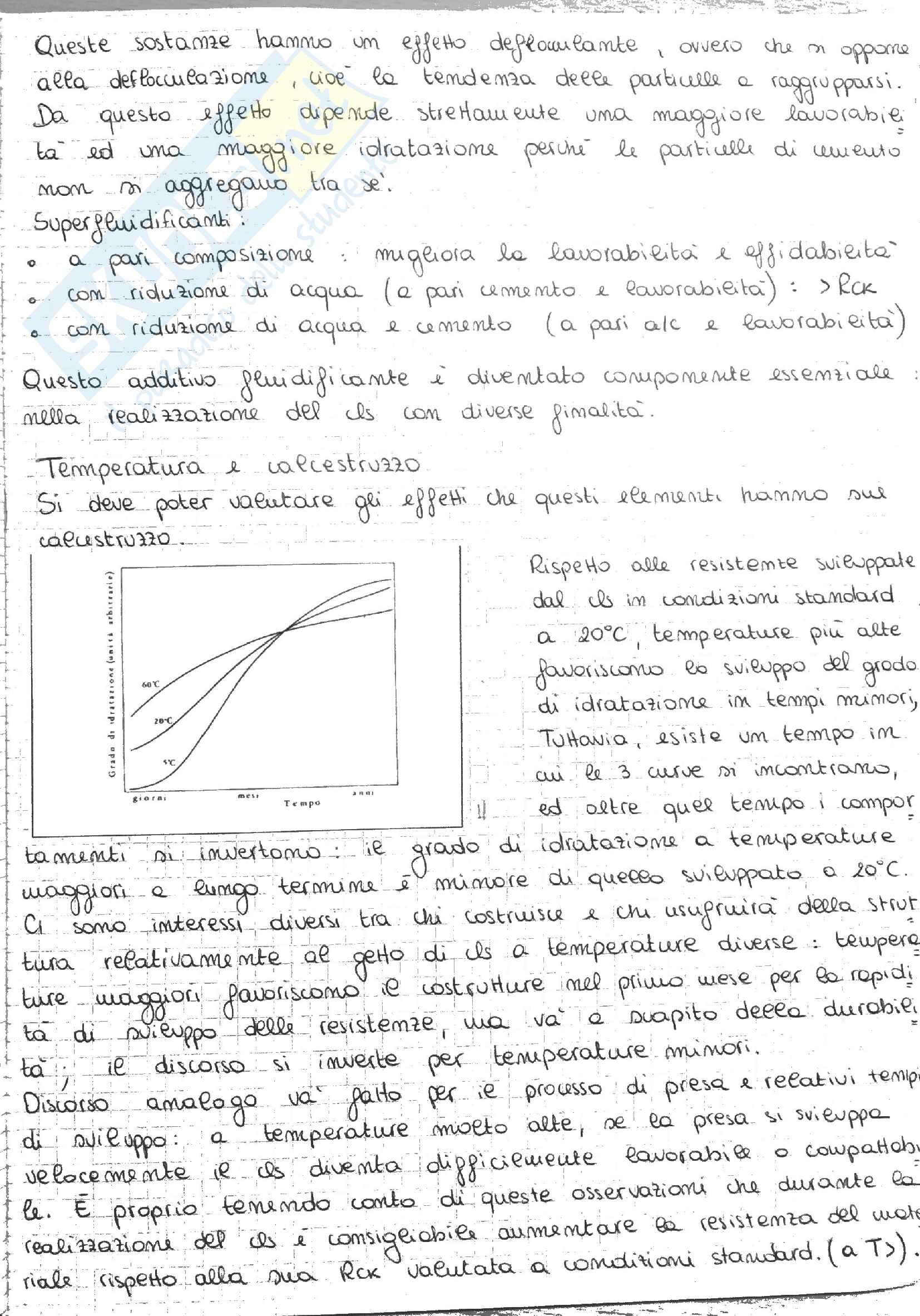 Tecnologia dei Materiali - CLS - Appunti Pag. 2