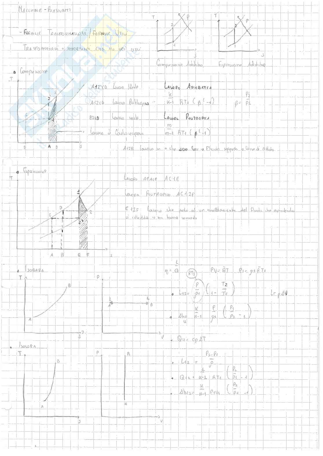 Macchine applicata Pag. 1