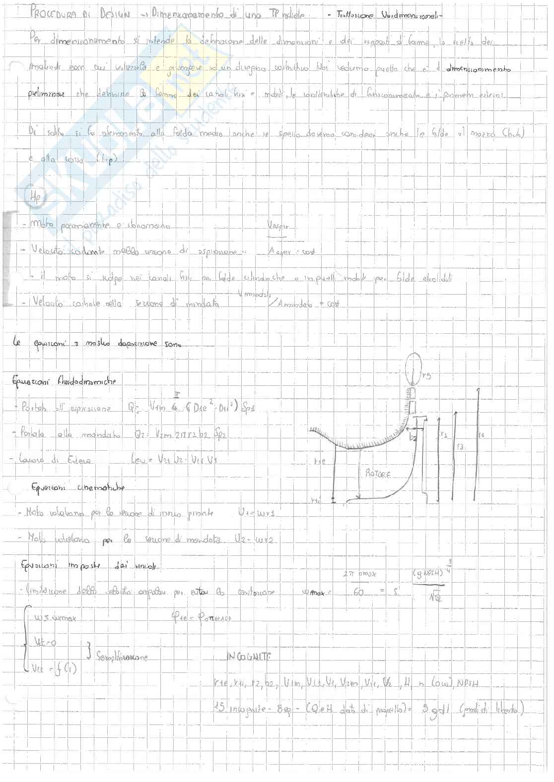 Macchine applicata Pag. 41