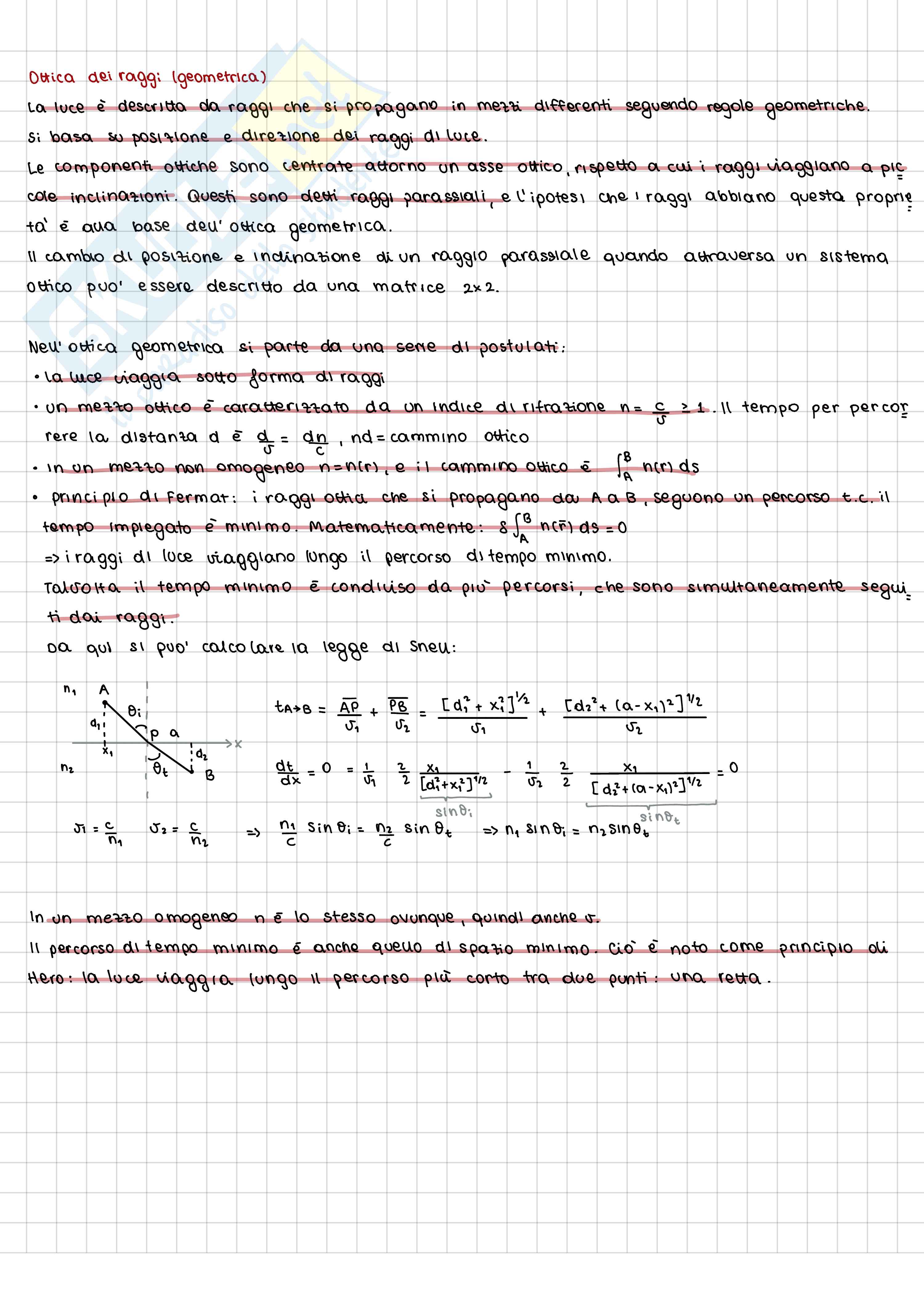 Optics and Photonics Pag. 2