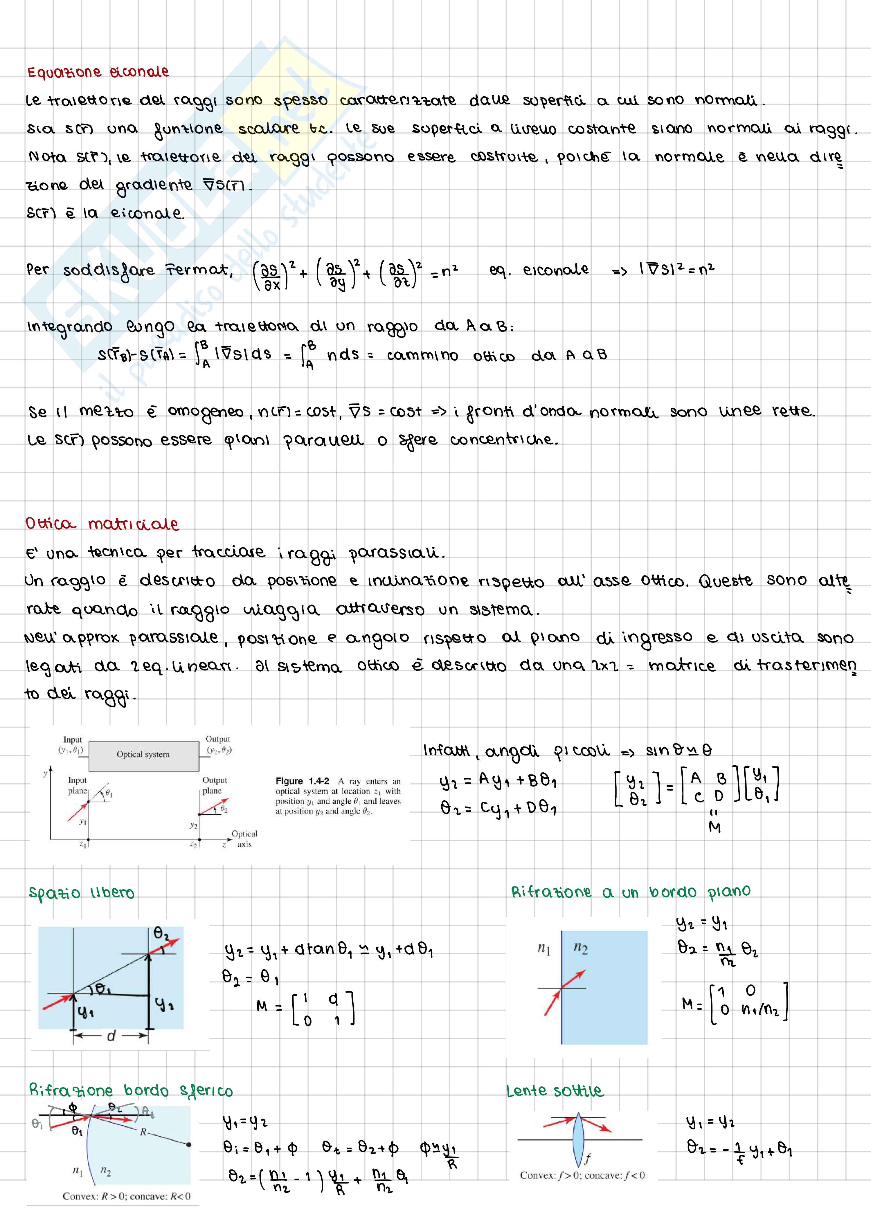 Optics and Photonics Pag. 6